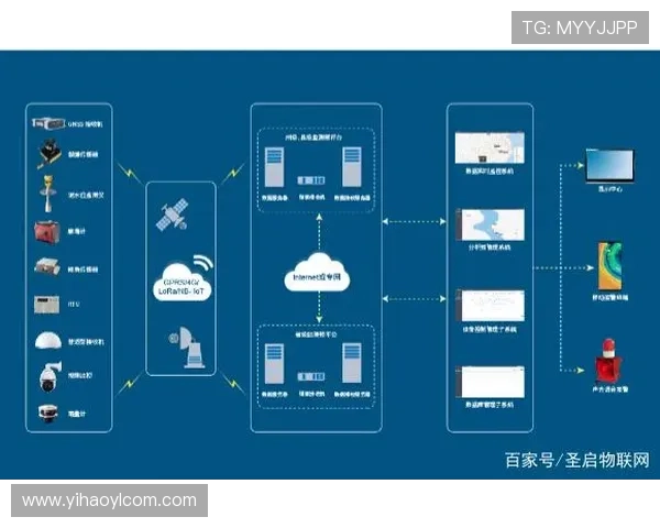 壹号账号登录入口遇到问题怎么办，全面解决方案指南